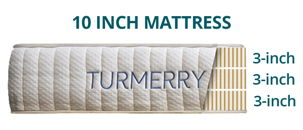 natural latex mattress 10 inch with fire safety wool layer to regulate temperature - perfect mattress